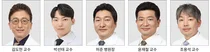 화상환자 패혈증 조기진단·항생제 최소화 가능성 입증