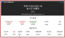 GC녹십자, 코로나-19 항제치료제 개발 속도낸다