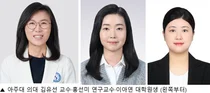 염증성 대장암, 악화.예후 분석 새 기전 밝혀
