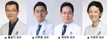 삼차성 부갑상선, 항진증 예측 모델 개발