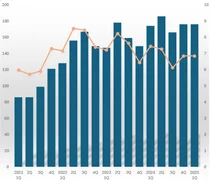 보령, 체플라팜과 CDMO로 '자이프렉사' 세계에 공급