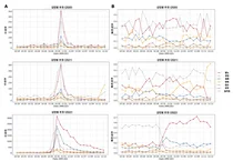 트윗 빅데이터, 인공지능 접목해 감정분석