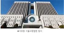 '국가백신 담합입찰' 혐의 2심서 무죄