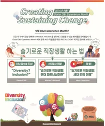 한국MSD '다양성-포용 경험의 달' 맞아 직원과 논의章 