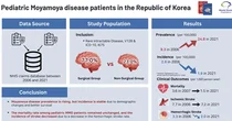 전국 소아 모야모야병 장기 역학 분석 발표