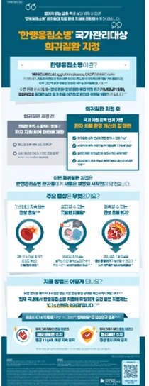 레코르다티코리아,‘한랭응집소병’국가관리대상 희귀질환 지정 기념 인포그래픽 공개