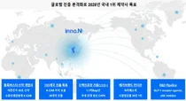 HK이노엔 
