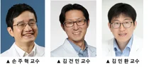 진행성 유방암, 증상 없어도 뇌 MRI 찍어야 하는 이유