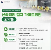 식약처, 5일부터 의약품 포장재 변경 신속 심사