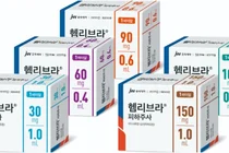 JW중외제약 ‘헴리브라’, 소아·청소년 A형 혈우병 안전한 활동 가능성 확인