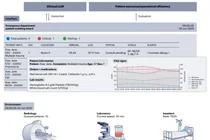 의료 AI 실전 평가용 ‘가상 병원 시뮬레이터’ 세계 최초 공개