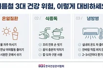 온열질환·식중독·냉방병, 여름철 3대 건강 위험 미리 대비해야
