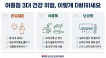 온열질환·식중독·냉방병, 여름철 3대 건강 위험 미리 대비해야
