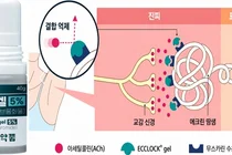 동화약품, 다한증 치료제 에크락겔 종합병원 24곳 진입