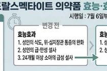 식약처, 디옥타헤드랄스멕타이트 약효 '소아적응증' 삭제