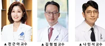 복지부 보건의료 R&D 우수성과 30선에 연세의대 교수 3인