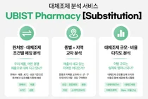 GC메디아이, 대체조제 발생 ‘UBIST Pharmacy Substitution’ 출시