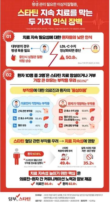 ▲이미지 중외제약 제공.