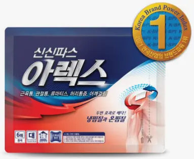 ▲신신파스 아렉스. 소비자들은 화끈-시원-일동으로 평가한다.