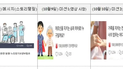 공단, 모바일 앱 ‘알지?’ 통해 요양보호사 가치 알린다
