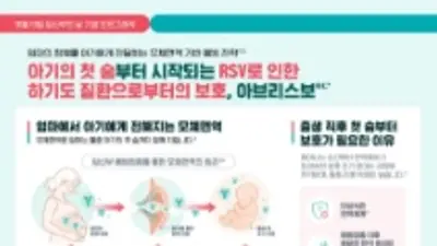 “우리 아기 첫 숨부터 지켜요”...화이자, 임산부의 날 맞아 홍보 