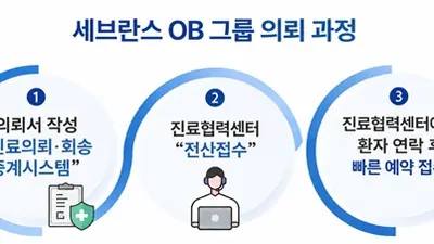 세브란스병원, 의료기관 간 산전관리 진료연계체계 구축