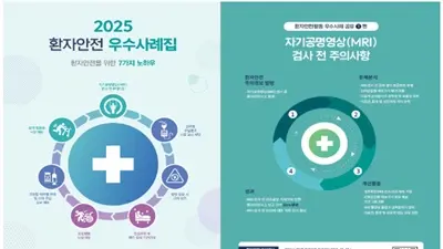 환자안전 위한 7가지 노하우! ‘2025 환자안전 우수사례집’ 발간