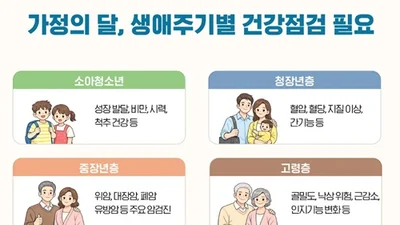 KH한국건강관리협회 “가정의 달 5월, 생애주기별 가족 건강 살펴야”