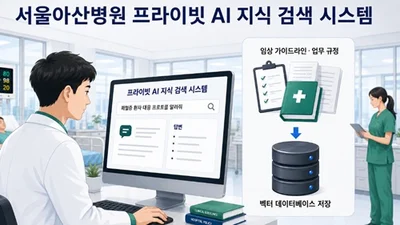 서울아산병원, 폐쇄망 기반 ‘프라이빗 AI 지식 검색 시스템’ 구축