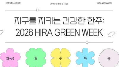 심평원 환경주간 운영, 지역사회와 함께 탄소중립 실천 나선다