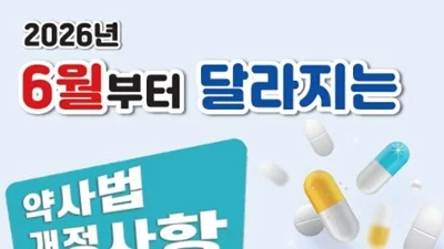 심평원, ‘인체용 전문의약품 동물병원 판매내역 보고제도’ 시행