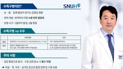 우리 아이 손·발·입에 생긴 물집, ‘수족구병 주의보’
