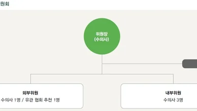 유한양행, 글로벌 기준 부합 ‘실험 윤리-안전관리 체계’ 확립