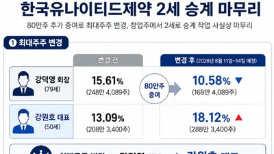 유나이티드, 최대주주 강덕영→2세 강원호 변경 예고