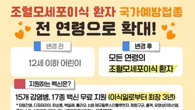 [논평] 조혈모세포이식 환자의 국가예방접종 지원 전 연령 확대 환영