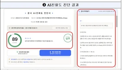  「AI친화적 문서 자가진단」 도구개발… AI(인공지능)활용 문서 작성 지원