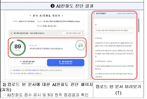한글 문서를 올리면 해당 문서의 AI친화도를 진단