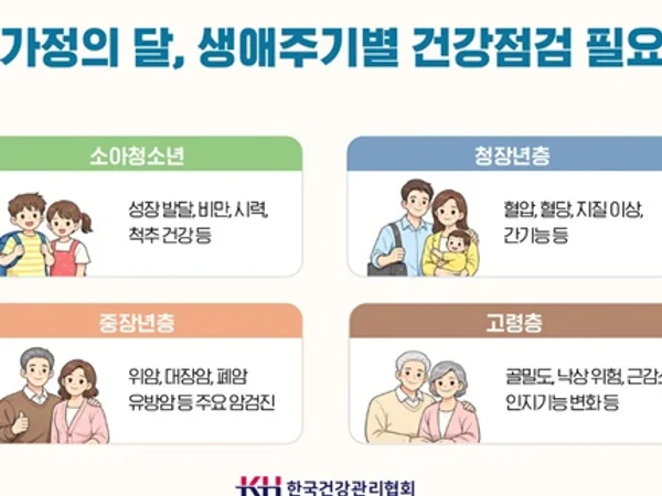 KH한국건강관리협회 “가정의 달 5월, 생애주기별 가족 건강 살펴야”