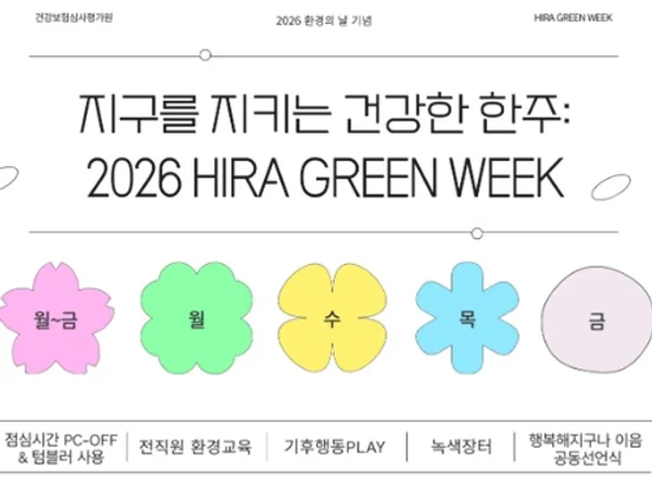 심평원 환경주간 운영, 지역사회와 함께 탄소중립 실천 나선다