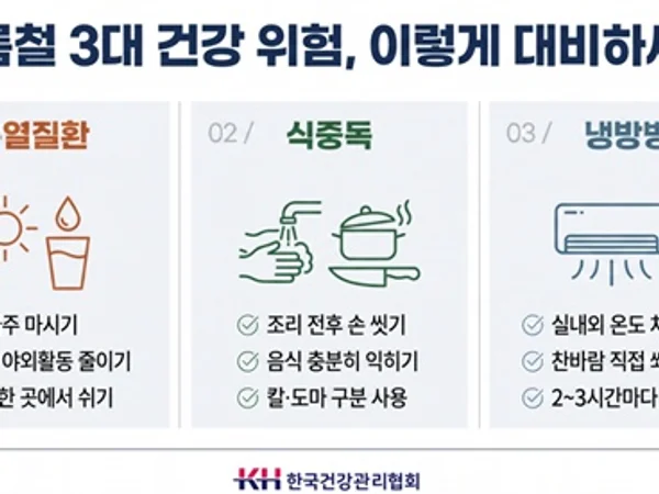 온열질환·식중독·냉방병, 여름철 3대 건강 위험 미리 대비해야
