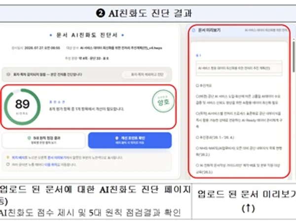  「AI친화적 문서 자가진단」 도구개발… AI(인공지능)활용 문서 작성 지원