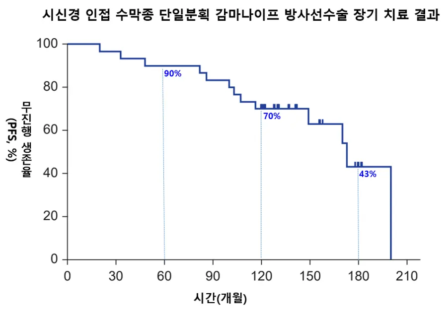 그림입니다. 원본 그림의 이름: CLP0000587c0001.bmp 원본 그림의 크기: 가로 849pixel, 세로 595pixel