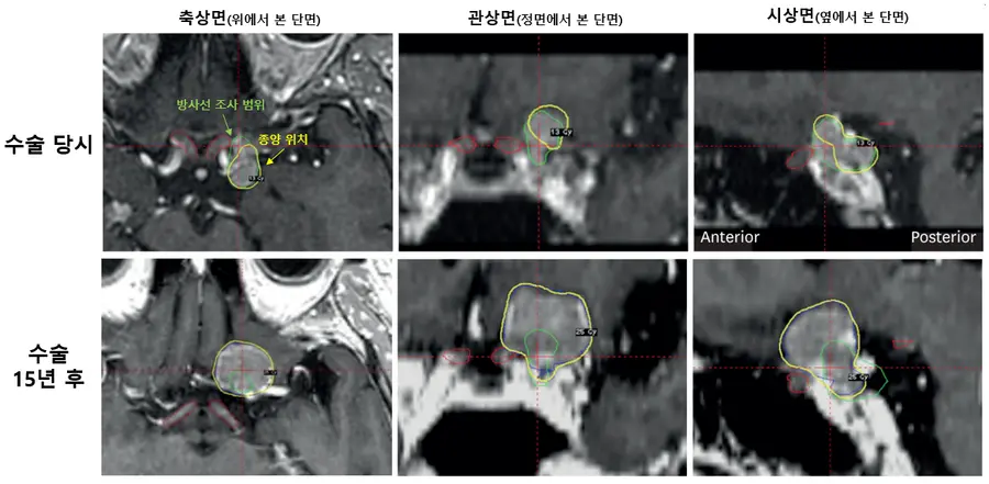 그림입니다. 원본 그림의 이름: CLP0000587c0002.bmp 원본 그림의 크기: 가로 1165pixel, 세로 571pixel