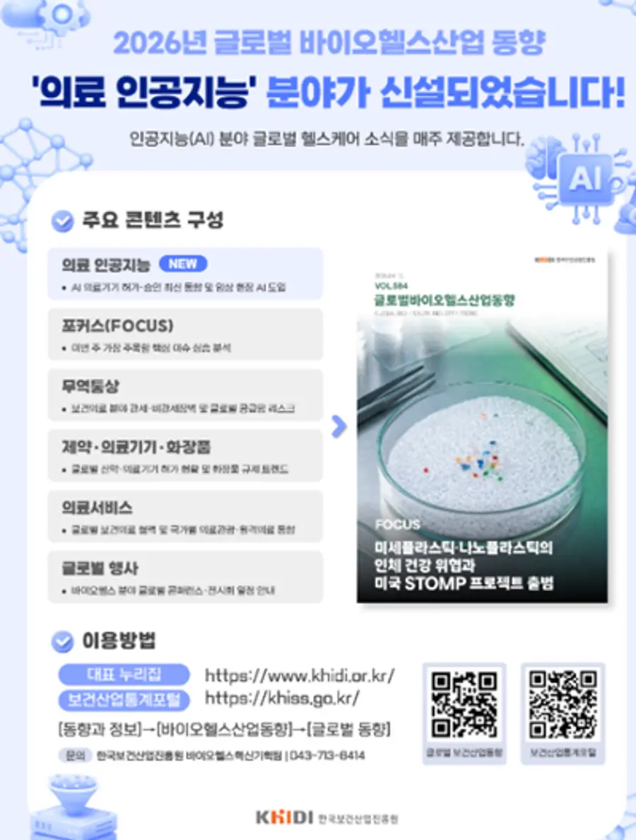 '글로벌 바이오헬스산업 동향' 홍보 포스터