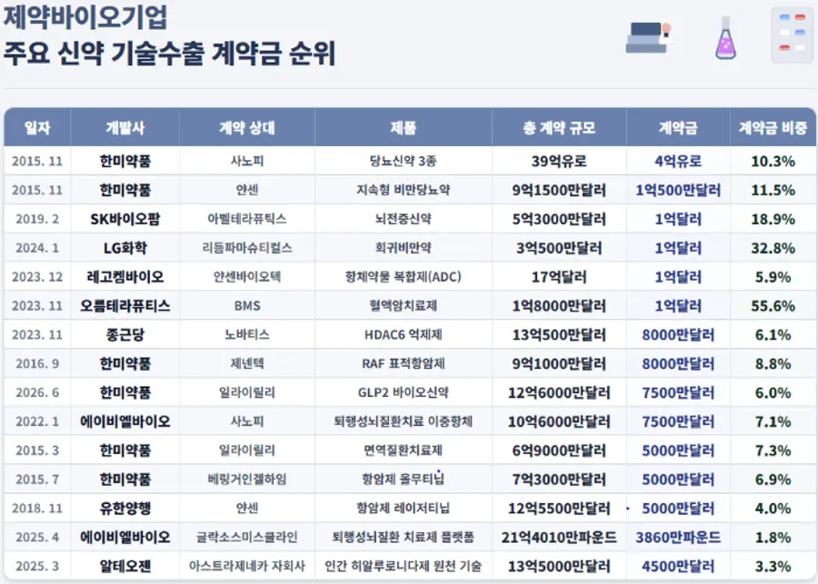 ※ AI 생성 이미지.