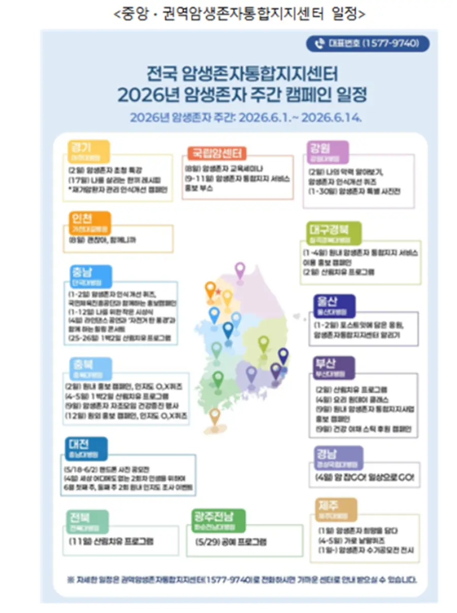 ‘2026년 암생존자 주간 캠페인’ 일정표