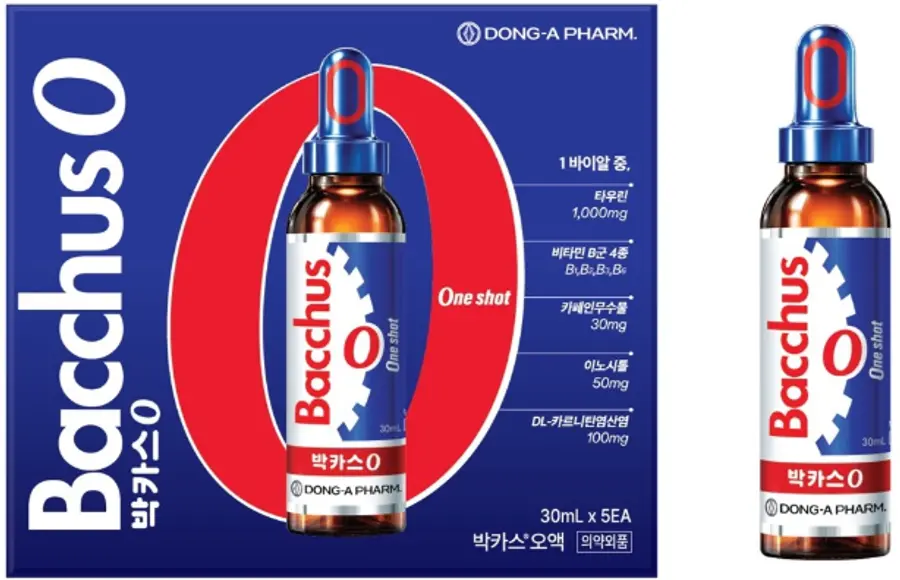▲동아제약, 박카스 브랜드 에너지샷 ‘박카스 O’
