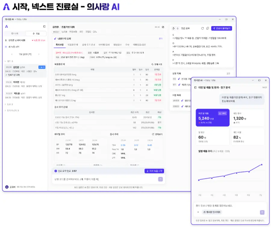 ▲S.O.A.P는 의료 제공자가 환자의 방문 기록을 위해 사용하는 구조화된 기록 방법으로, 임상적 만남에서 얻은 정보를 네 가지 명확한 섹션으로 구성하여 환자의 상태와 제공된 치료에 대한 논리적이고 간결한 기록을 만드는 프레임워크