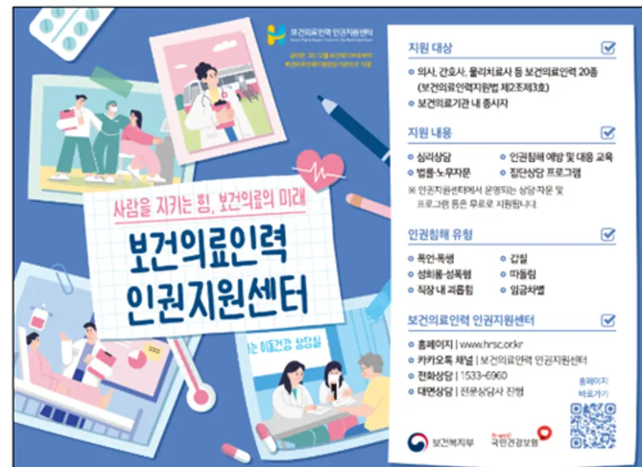 보건의료인력 인권지원센터 포스터